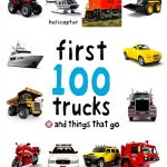 First 100 Vocabulary eBook for Toddlers by Priddy Books 9 Page Words-0