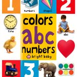 First 100 Vocabulary Book for Toddlers – Priddy Books Kindle eBook-0